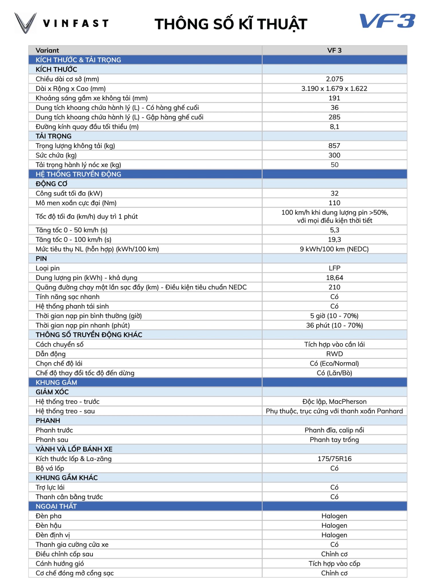 VinFast VF3 - La-zăng vượt trội về kích thước & phong cách