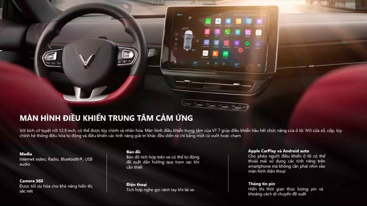 VinFast VF7 - Tính Năng Thông Minh